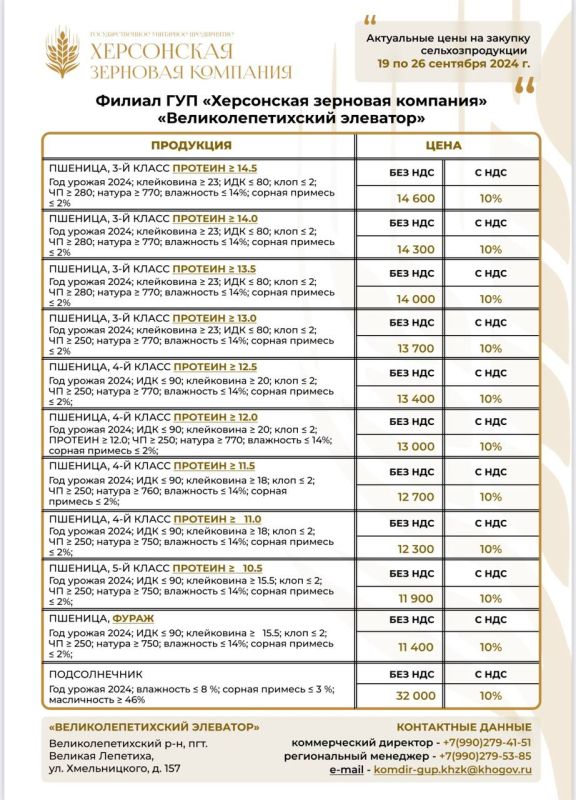 ��� ����������� �������� ��������� ���������� ������� �������, ������ � �����