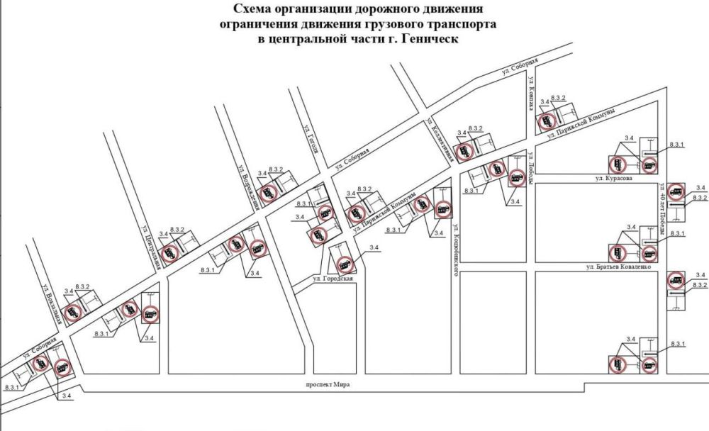 � ��������� �������� ����������� �������� ��������� ����������