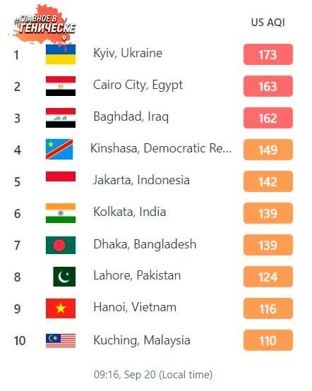 ���� ���� ������ ������� ���� �� �������� ������� � ������� ������� ���������� �������� ���� � ������