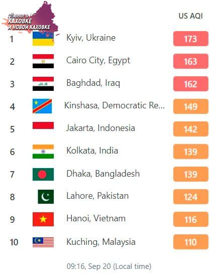 ���� ���� ������ ������� ���� �� �������� ������� � ������� ������� ���������� �������� ���� � ������