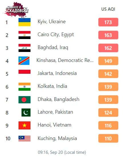 ���� ���� ������ ������� ���� �� �������� ������� � ������� ������� ���������� �������� ���� � ������