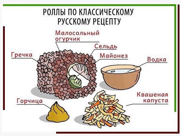 ������� ��������� ���� ����