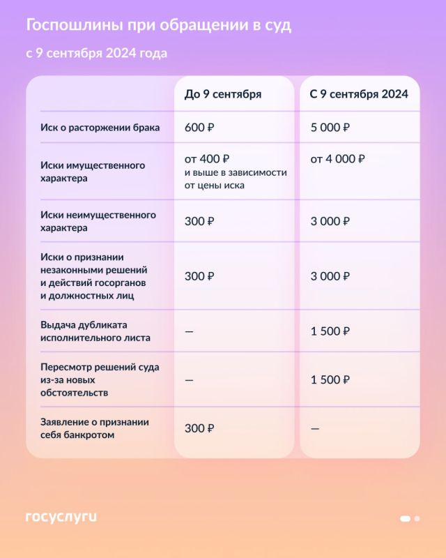 ����� ���������� ��� ������ ������ ����