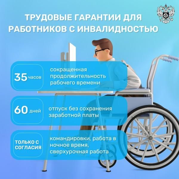 ������� �������� � �������� ��������� ��� ���������� � �������������