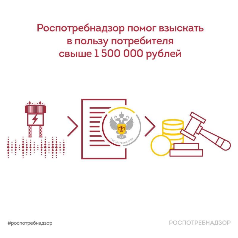 ��������������� ����� �������� � ������ ����������� ����� 1,5 ��� ������