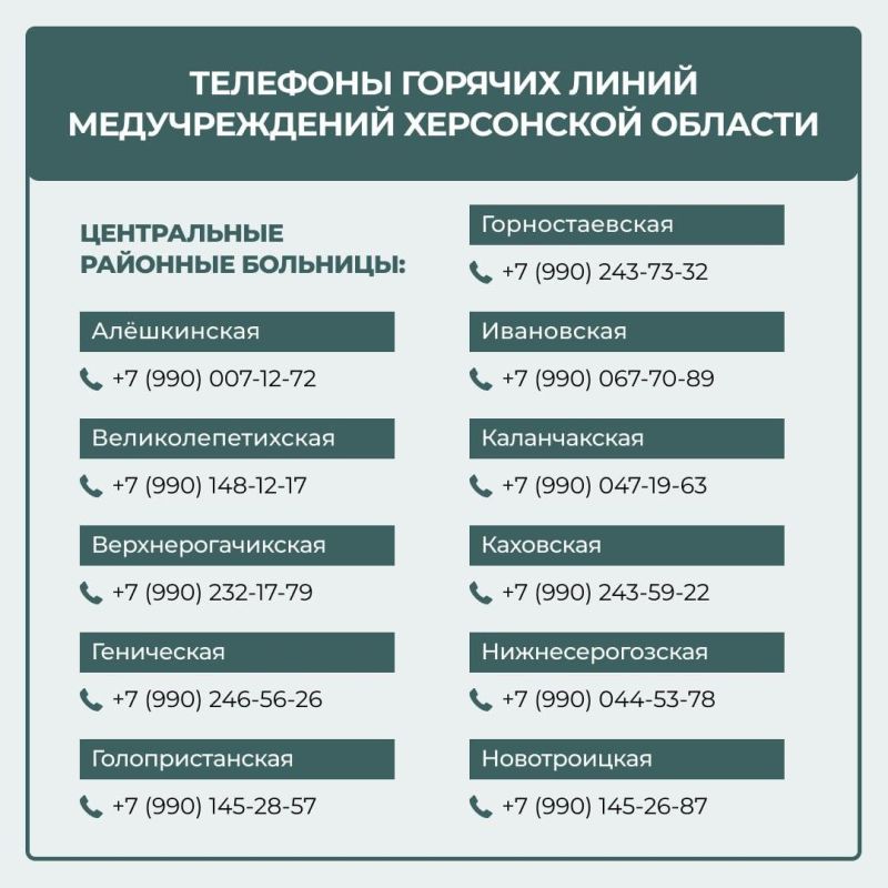 ������� ����� ������������� � ���������� �������