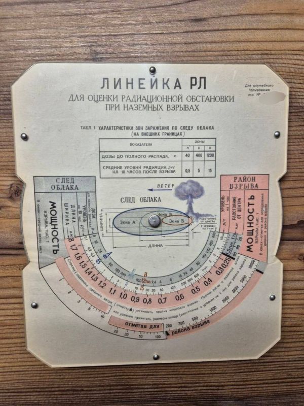 ��� �� ���� - ����, ��� ����� - ����������