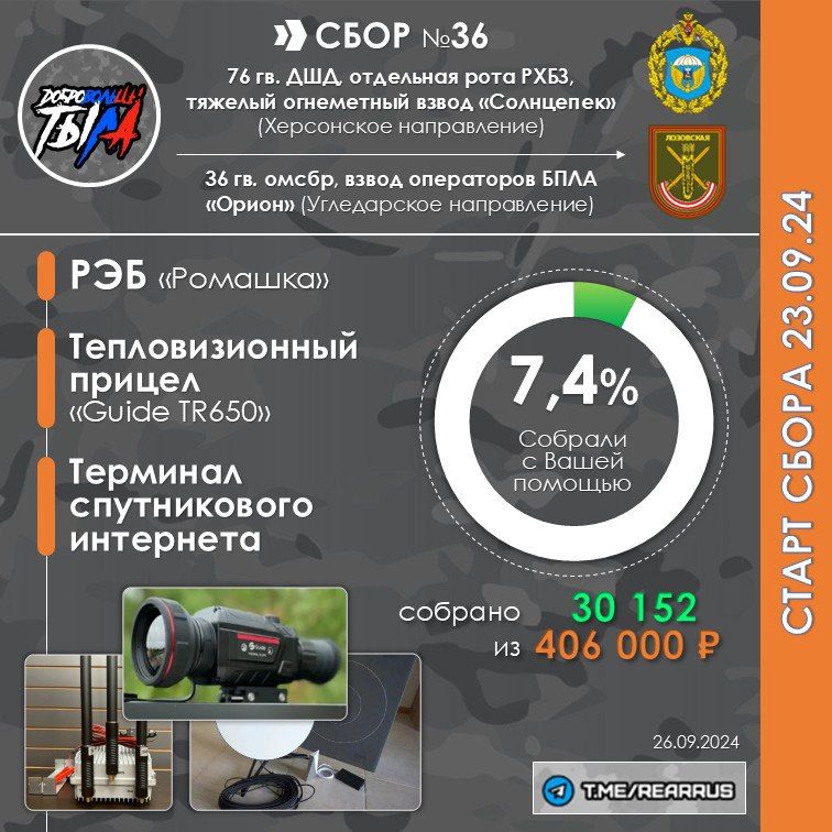 ������. ���� �������� �� #����36 �� �����. ����� ������� 30 152 ���