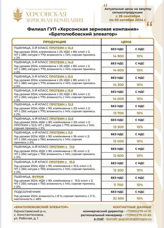 ��� ����������� �������� ��������� ���������� ������� �������������������� ��������� �� ����������� ����� - � 26 �������� �� 03 ������� 2024 ����