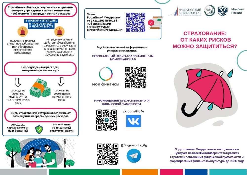 �� ������������ ����� ����������� ����������� ��������������� � ���������� ������� �� � 2025 ����