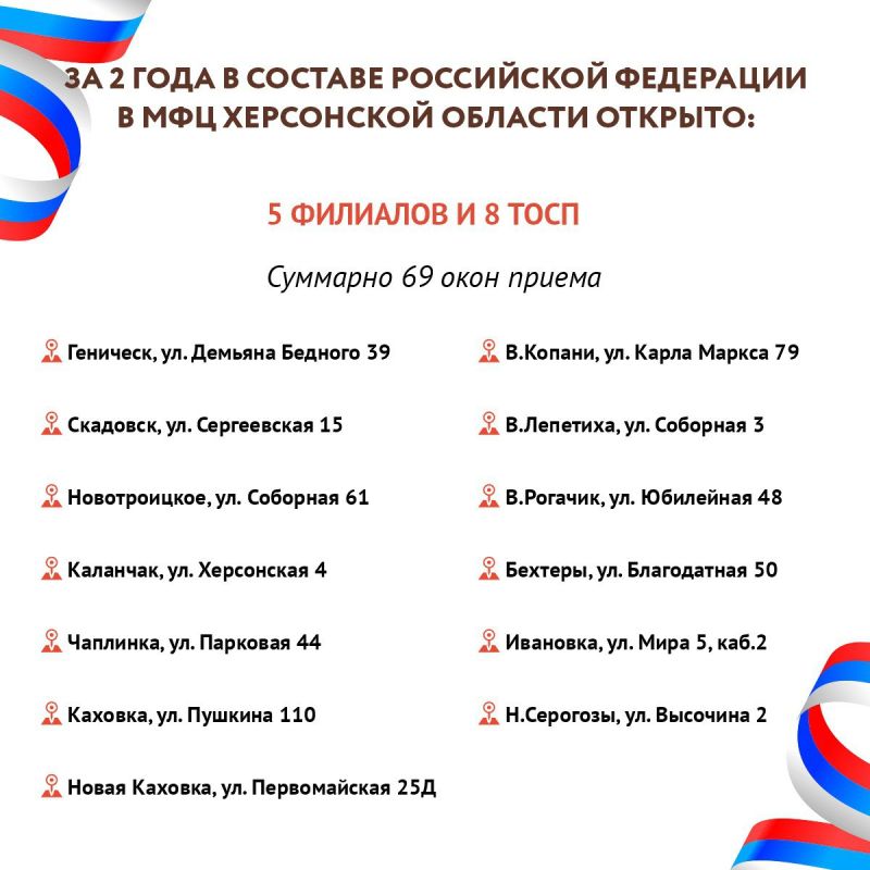 ������������������� ����� ���������� ������� ������ ����� ������������ �� 2 ���� � ������� ��