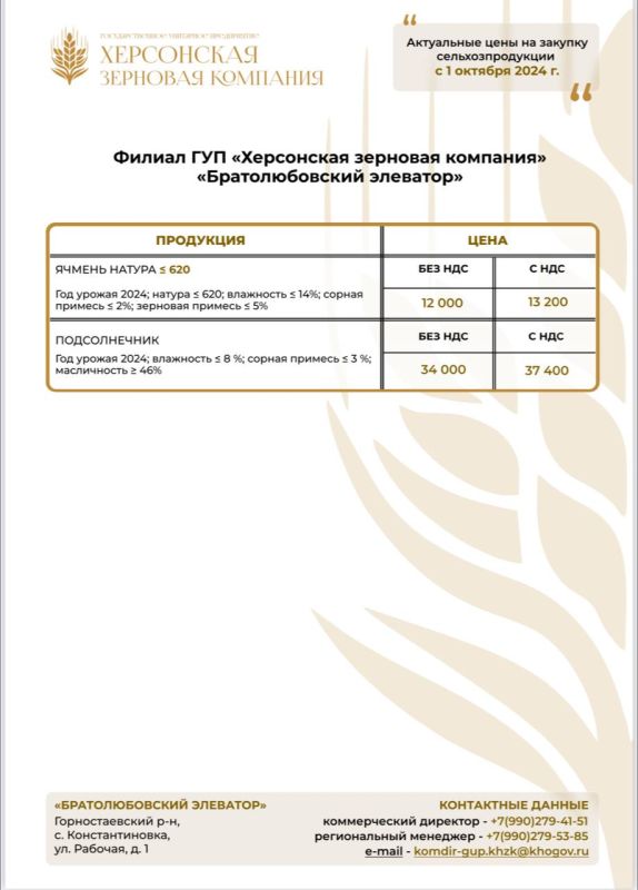 ��� ����������� �������� ��������� ���������� ������� ������ � �������������