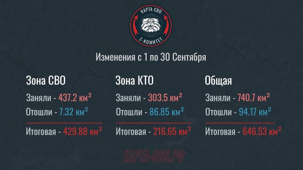 ����� �����: ��������� �� ����� �� ��������: