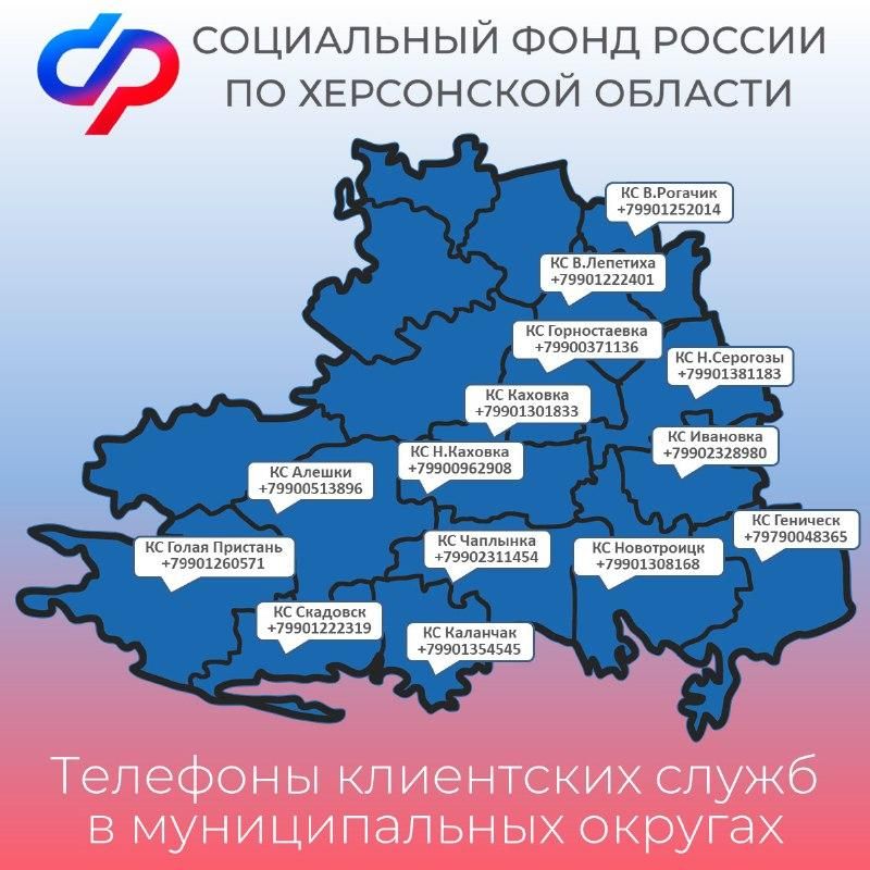 ��� ������� ���������� ������� �������� ������ ��������