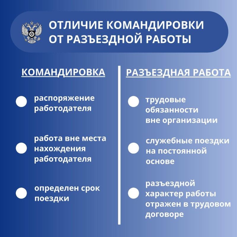 ������ ��������, ��� ���������� ������ ���������� �� ������������