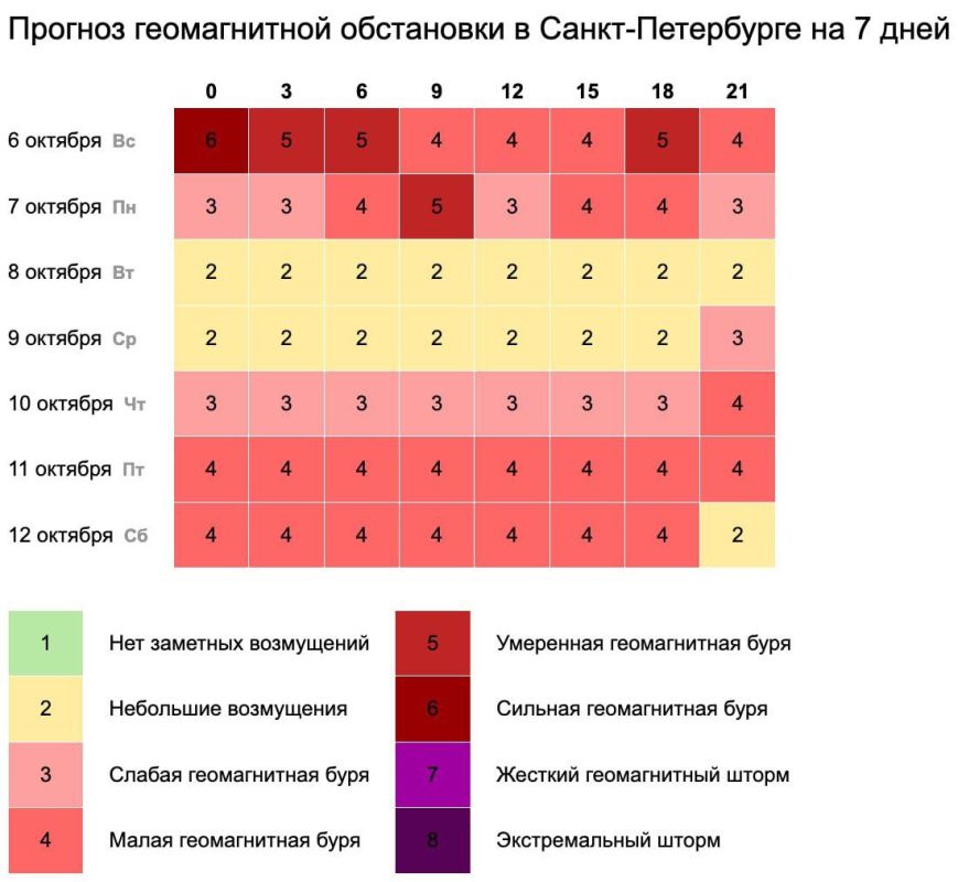 �� ����� ���������� ����� ��������� ����