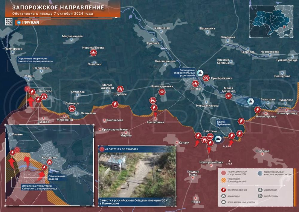 ����������� �����������: ����������� ���������� ����� � ������ ����������