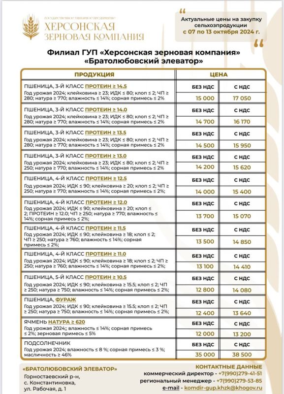 ��� ����������� �������� ��������� ���������� ������� �������������������� ��������� � 07 �� 13 ������� 2024 �. �� ����������� �����