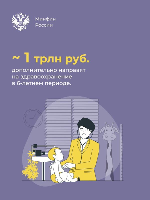 ������� �������� ���������, ������� �������� �� ��������������� � ����������� � 2025-2027 ����