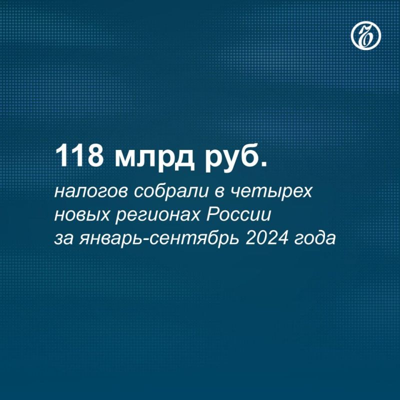 ��������� ����������� ������� ����� �������� �� ����� �������� ��������� ���������� �� ���� 2023 ���, ������� �� ������ ������� ������� ��������� �������