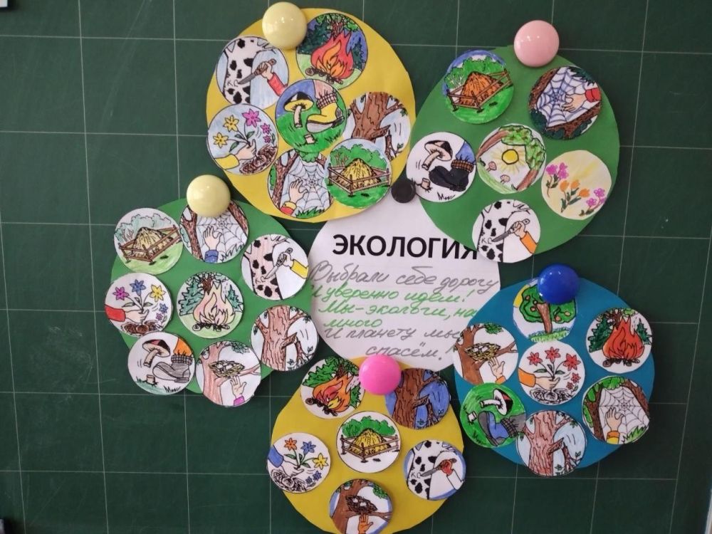 ������������� ���� "������� - ������� ��������� ������� 2024 �." � ���������� ������