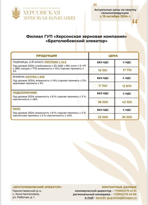 ��� ����������� �������� ��������� ���������� ������� �������������������� ��������� � 15 ������� 2024 �. �� ����������� �����