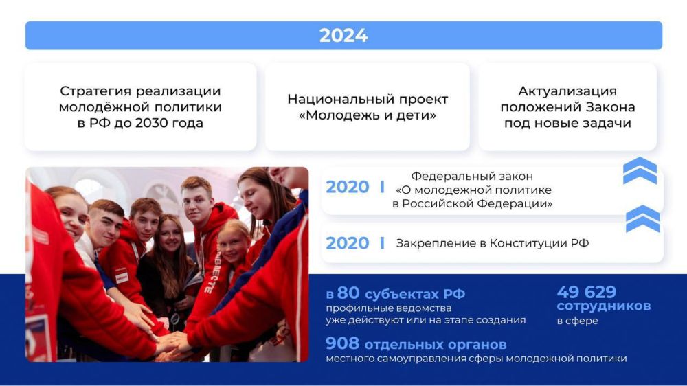 ������������ �������� ������� �� ���������� �������� ����� ������� - � �������� ���������� ��������� ������������� �� ���������� �������� � ���������� ���������