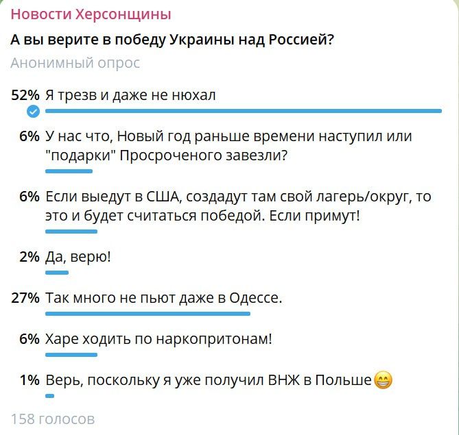 ������, ��� ����� ����� ����������� ���� ���������� �������� ������ �����, �� ������� �� ��������� ���������� ����������, � ��� ������� ������������ �������, ������������ � �������, � �� ����� ��������� (52% �� ����� ������������� � ������)