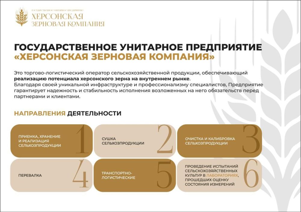 ��������������� ��������� ����������� ����������� �������� �������߻