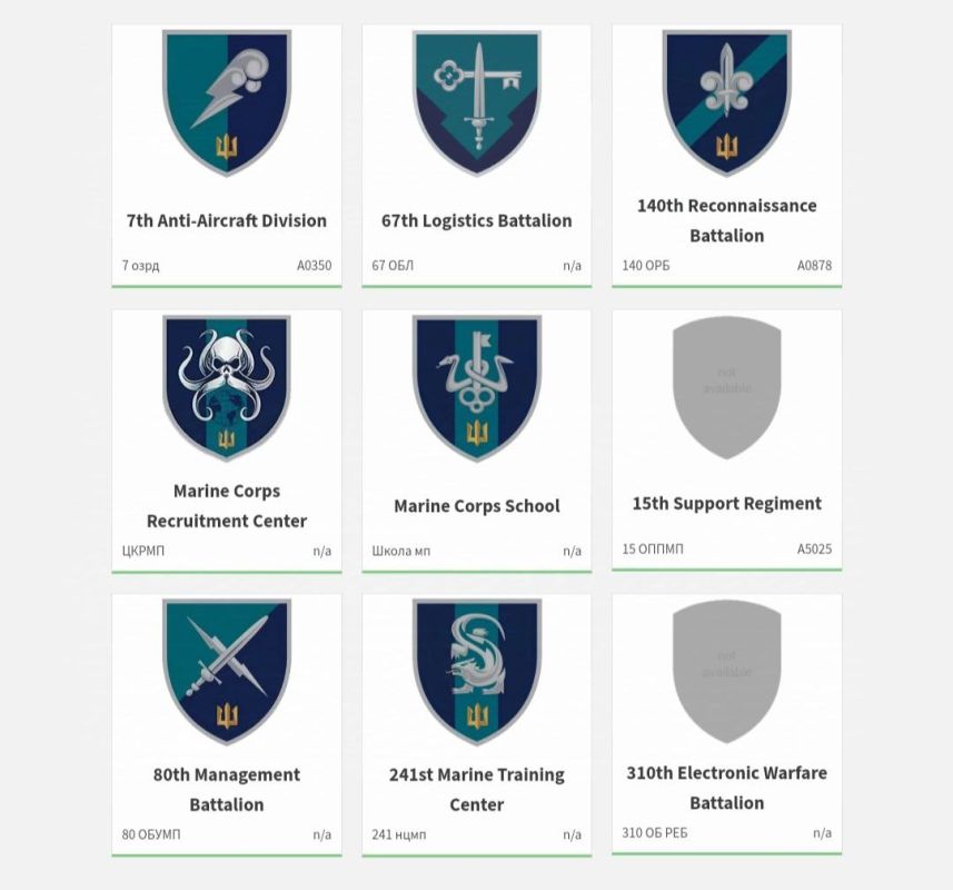 ���� �� �������: ������������ ��� ���������� ������������� ���