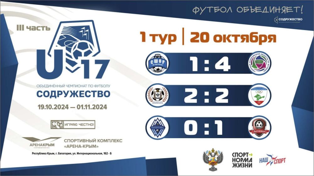 ����� 1 ���� ������������� ����������!