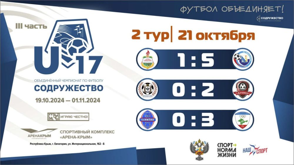 ����� 2 ���� ������� ������������� ���������� "�����������" U-17!