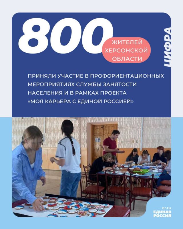 ���������� ���� ������� � ������ ������� ���������� ����� ������ � ������ ����