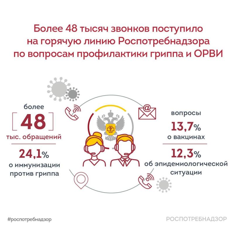 ����� 48 ����� ������� ��������� �� ������� ����� ���������������� �� �������� ������������ ������ � ����