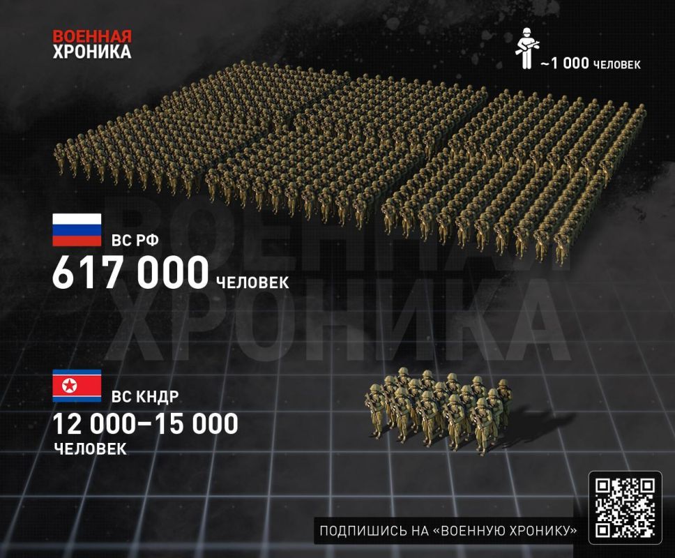 ��� ���� ������������� ����� �������� �� ���?