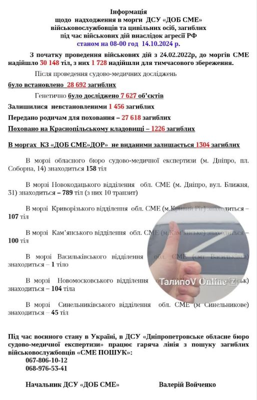 ��� ����� �������� ������ ������� �������