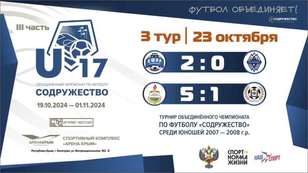 ����� 3 ���� ������� ������������� ���������� "�����������" U-17!