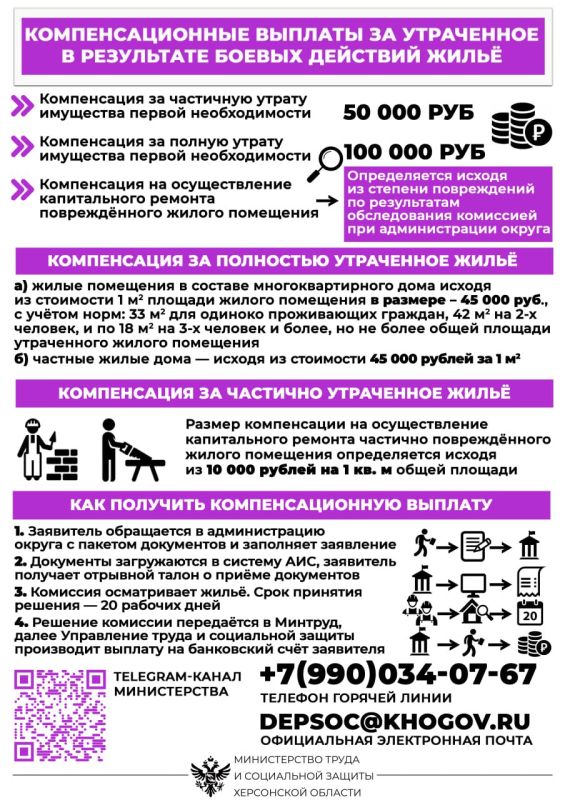 ��� �������� ���� ���������� ��������� �� ���������� ����� � ��������� ������ �������������?