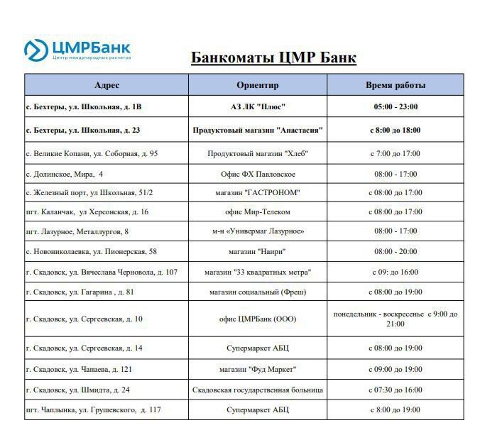 ��������� ��� ����� � ���������� �������