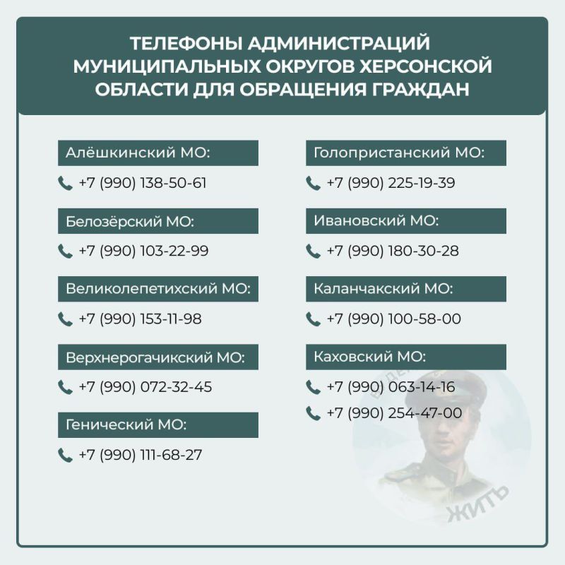 � ���������� ������� ���������� �������� ���������� �����