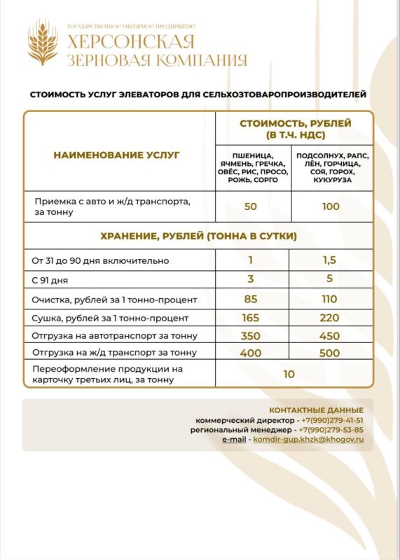 ��� ����������� �������� ��������� - ��� �������� ������� ��� ����, ��� ���������� ������������� � �������� �������� �������