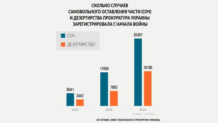 "����� �� ��� ��� ������� ����������