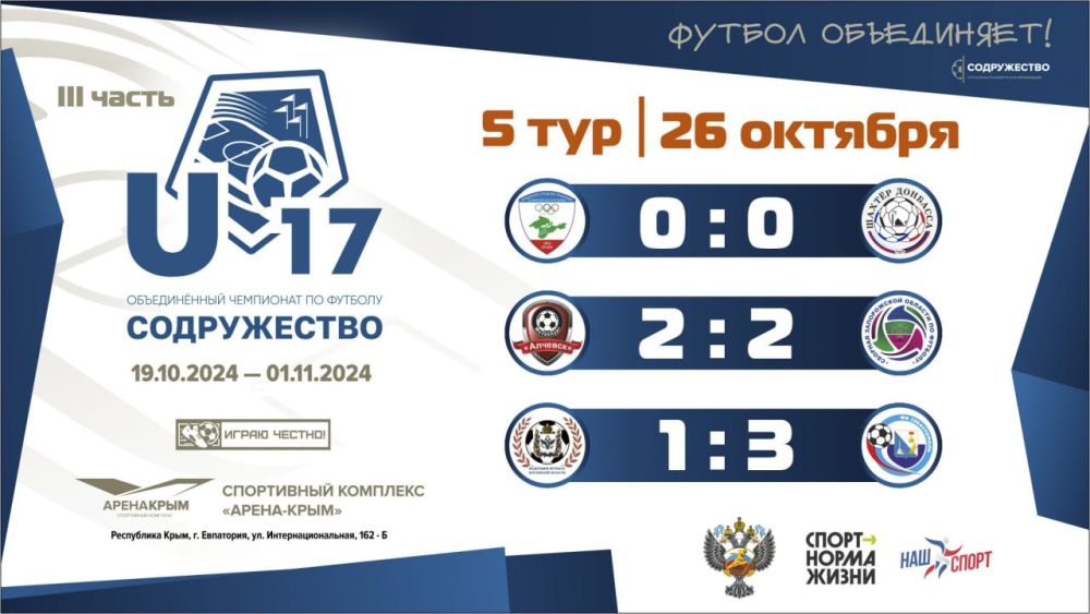 ��������� ������� ����� ���� ����� �������� ����� ������� ������������� ���������� �� ������� ������������ ����� ������ 2007-2008 ����� �������� (U17)