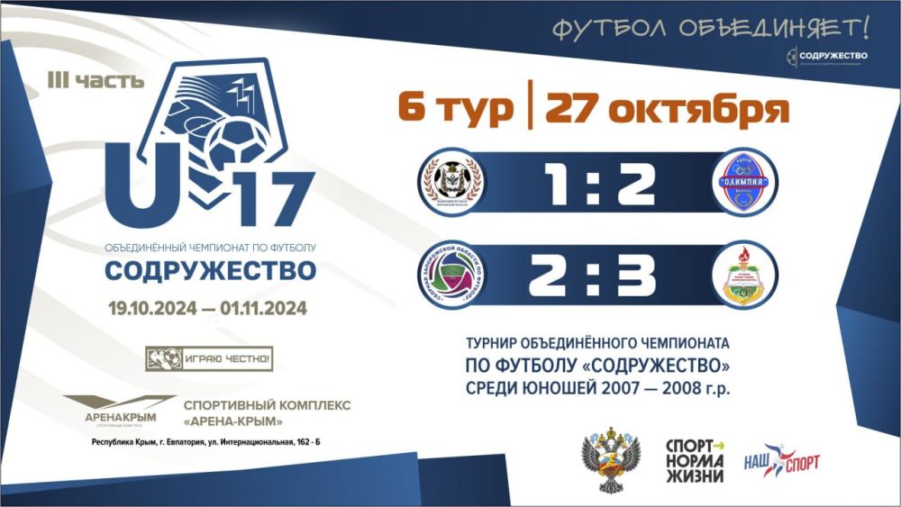 ����� 6 ���� ������� ������������� ���������� "�����������" U-17!