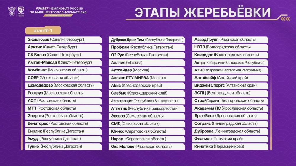 ����� ���������� ���������� ������ 8�8 ����� ������� ������