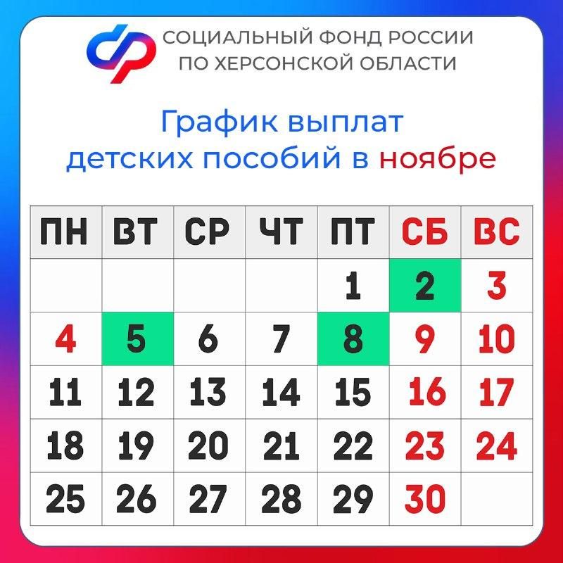 ������ ������ ������� ������� � ���������� ������� � ������ 2024 ����