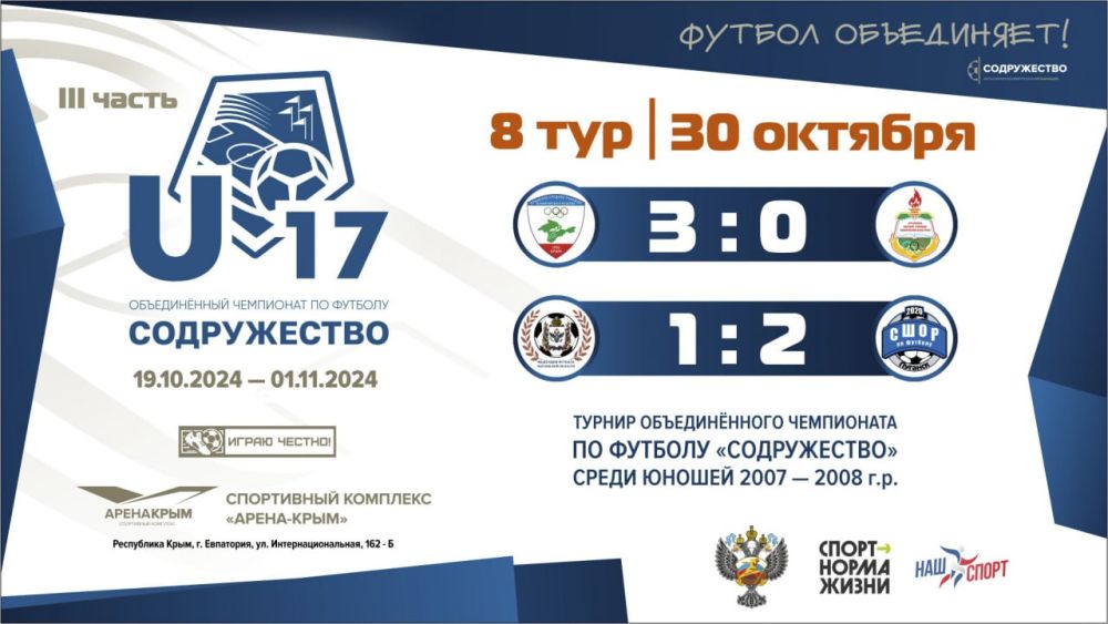 ����� 8 ���� ������� ������������� ���������� "�����������" U-17!