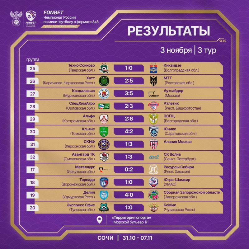 � ��� ���� ������ ����������� �������� ����