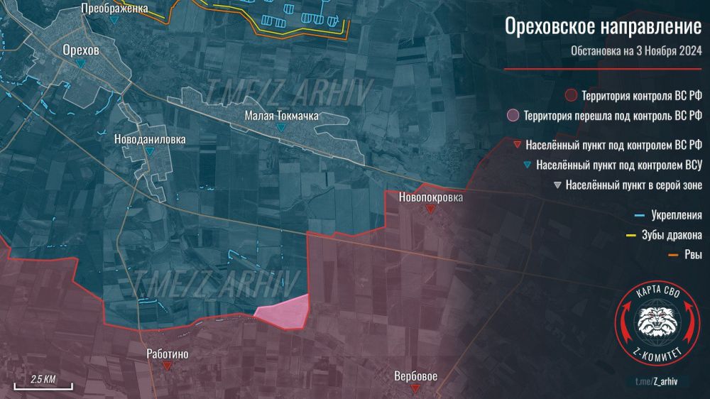 ���� �������� � ����������� �� �� �� �������� ������: