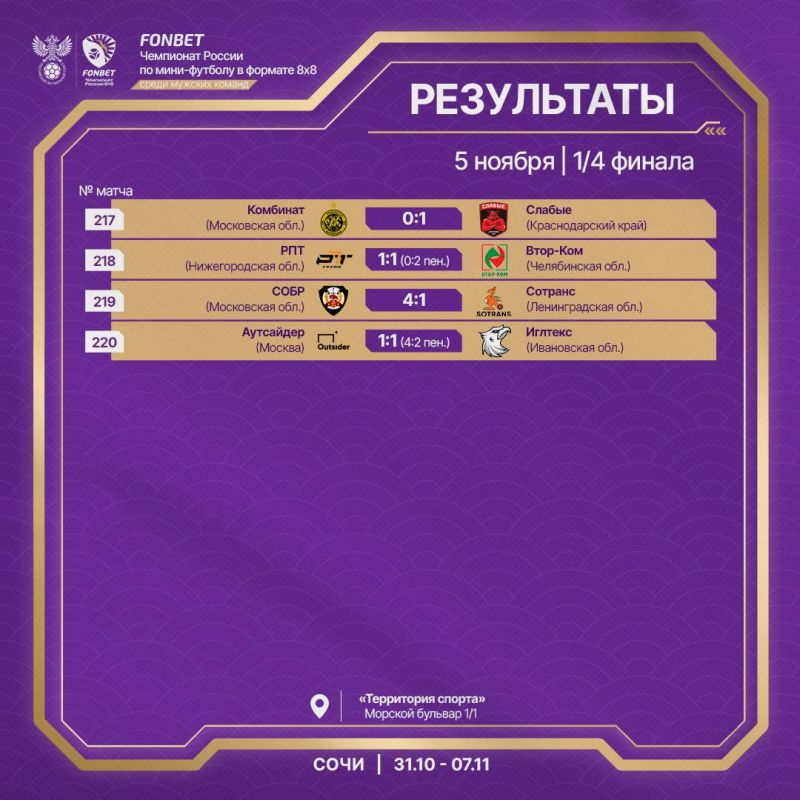 ���������� 1/4 ������ ���������� ������ 8�8